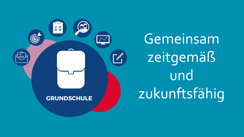GEMEINSAM ZEITGEMÄSS UND ZUKUNFTSFÄHIG